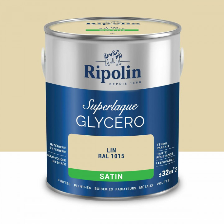 Grondverf Ripolin