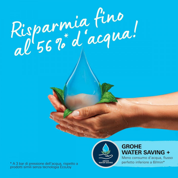 Columna de Ducha Grohe