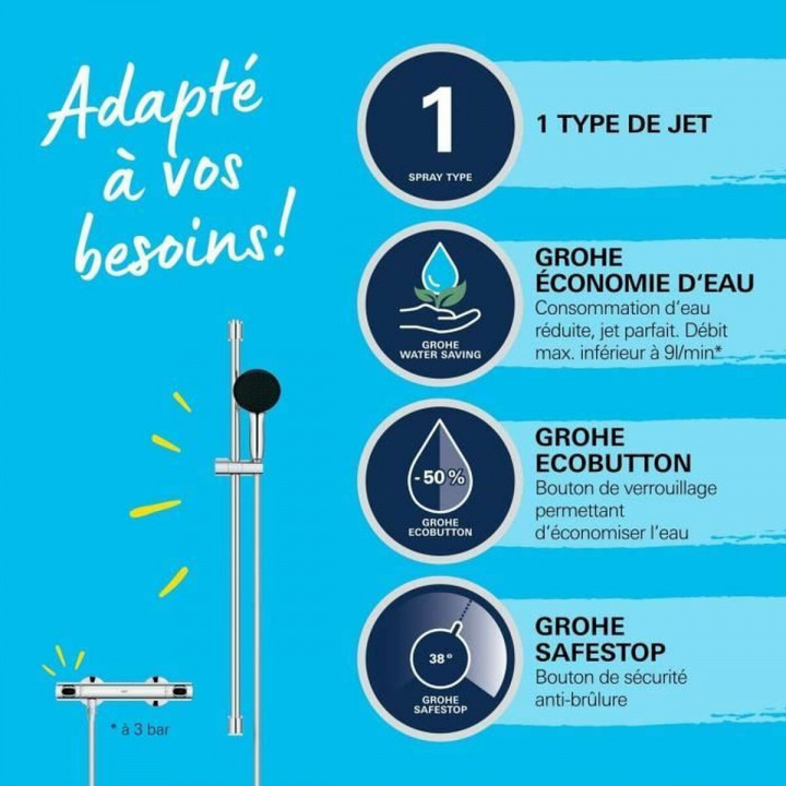 Colonna doccia Grohe