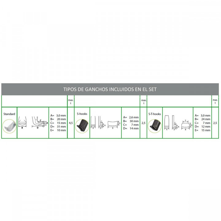 Extractorset KUKKO 2-3 Poten