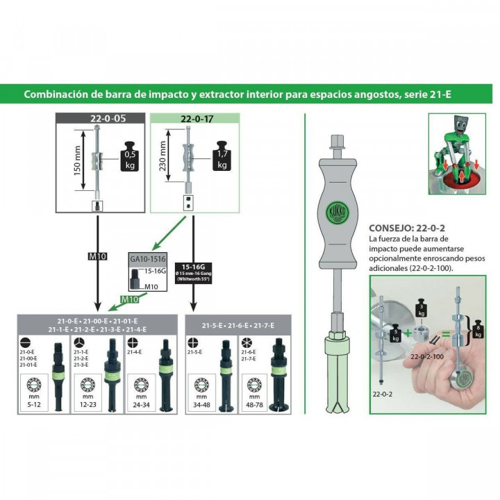 Slide hammer KUKKO 1,7 kg