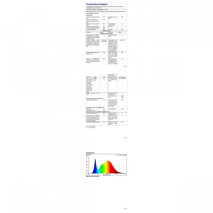 Strisce LED Muvit iO Nero Multicolore Dorato F 5 m