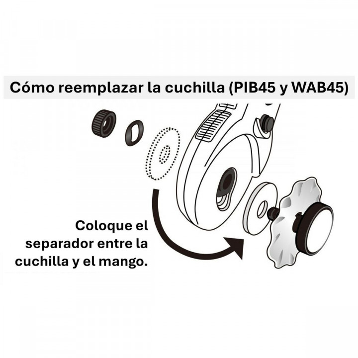 Rotating cutter Olfa