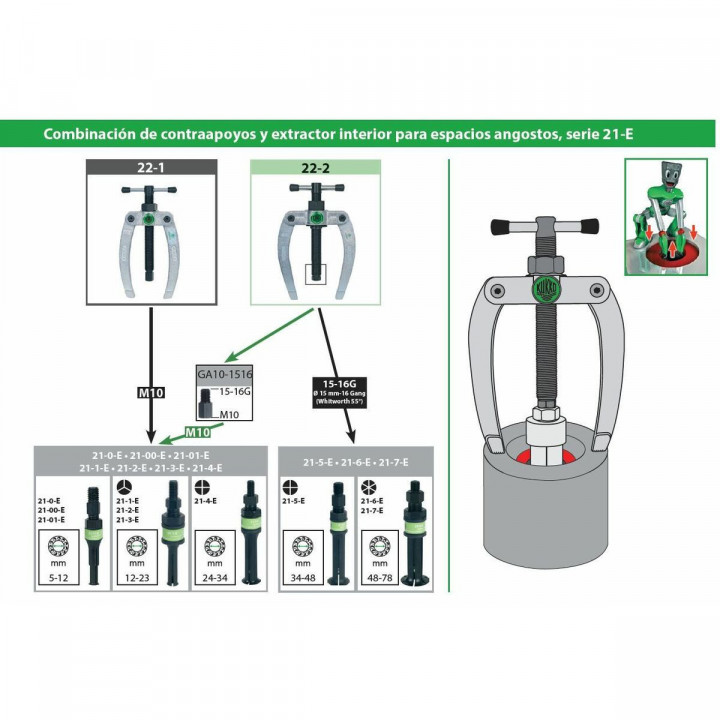 Extractor de rodamientos KUKKO