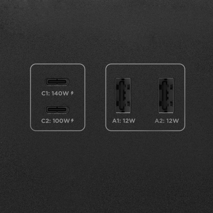 Draagbare energiecentrale Ecoflow Trail 200DC