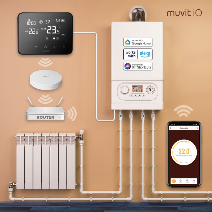 Thermostat Muvit iO Weiß