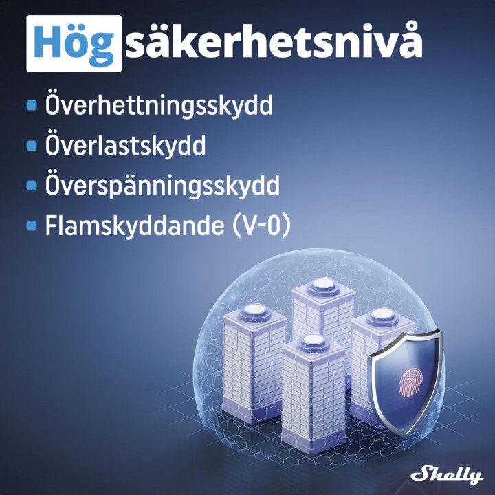 Relaismodule Shelly DIN PRO 1PM