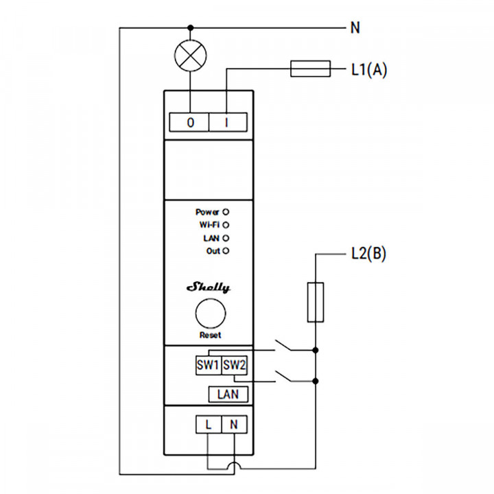 Relais-Modul Shelly DIN PRO 1