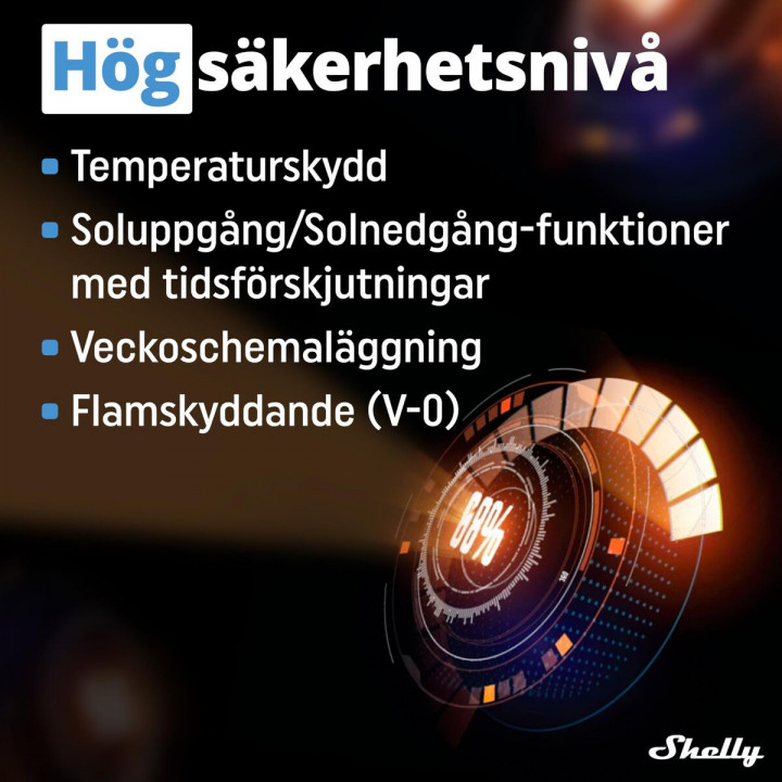 Módulo Relè Shelly DIN PRO 2