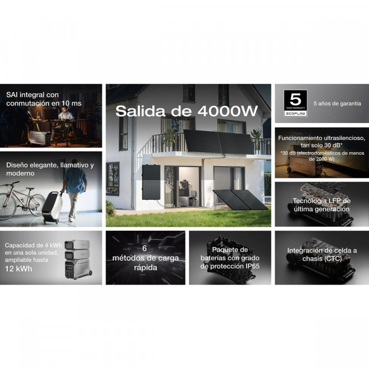 Draagbare energiecentrale Ecoflow Delta 3 Pro 4000 W