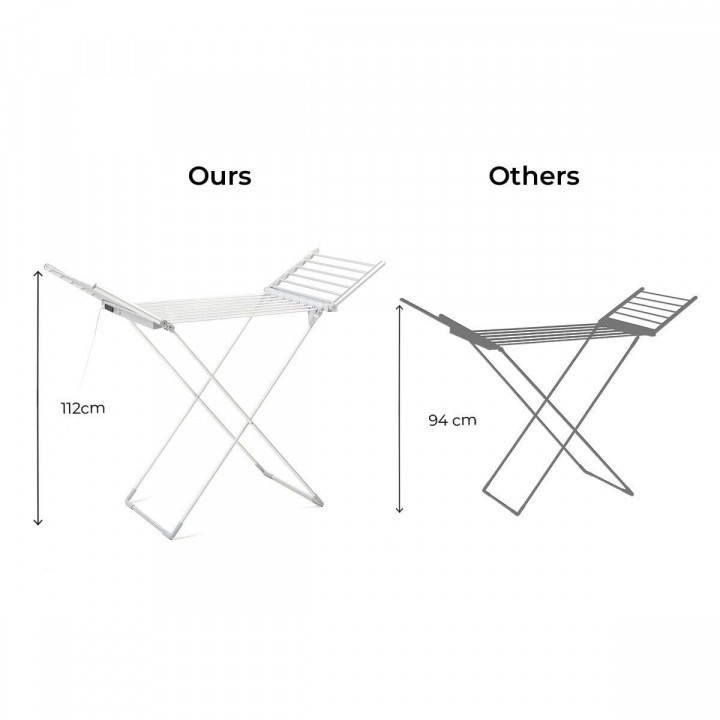 Foldable Electric Clothes Dryer with Wings, Touch Screen, Timer, and Temperature Control Warmmat InnovaGoods 230 W 20 Bars (Refu