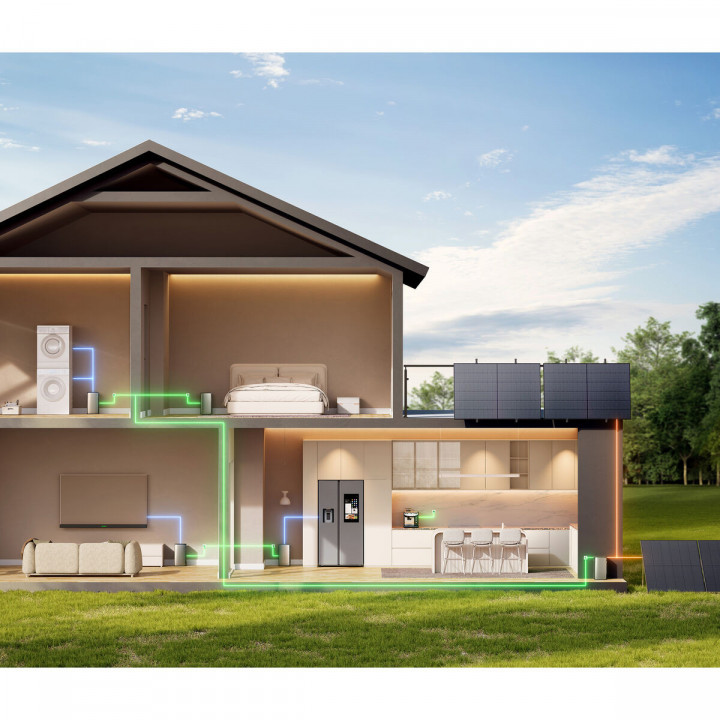 Draagbare energiecentrale Ecoflow  Stream AC Pro 800 W