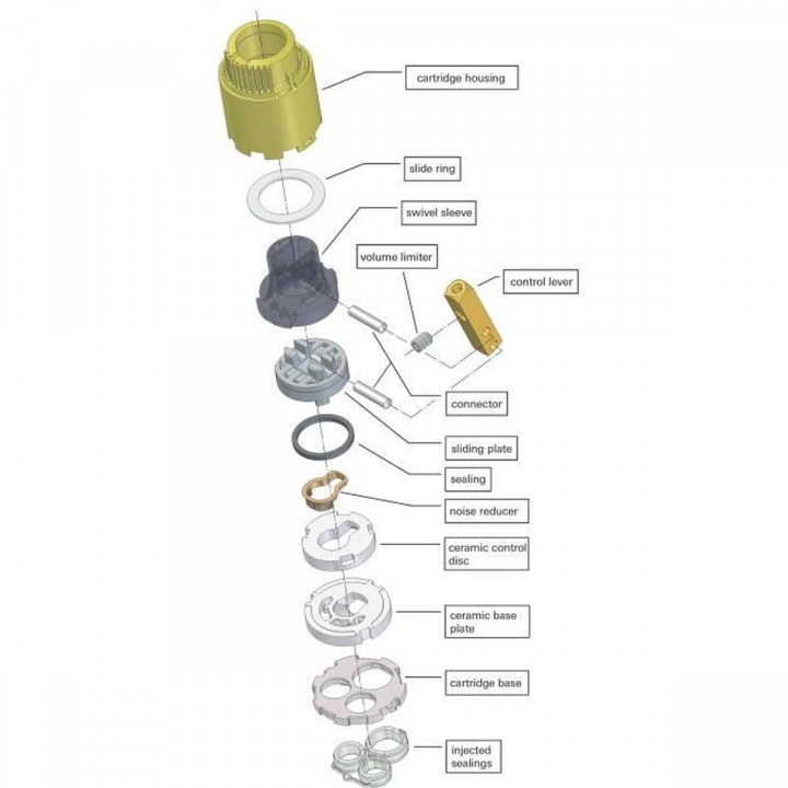 Cartouche de Détartrage Grohe 46374000