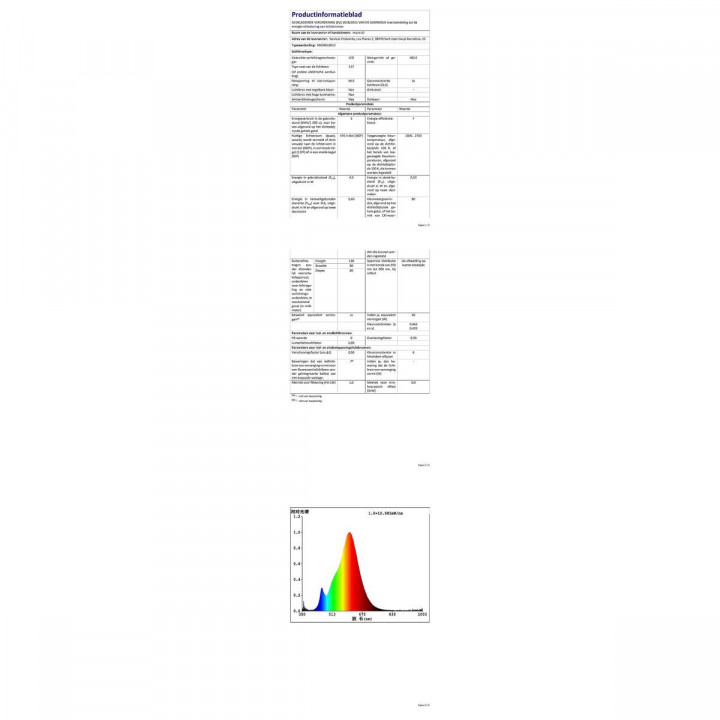 Lampadina Intelligente Muvit iO 5 W E27 1800 K 2700 K 480 Lm Wi-Fi
