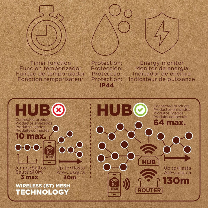 Slim Stopcontact Muvit iO Bluetooth Wi-Fi