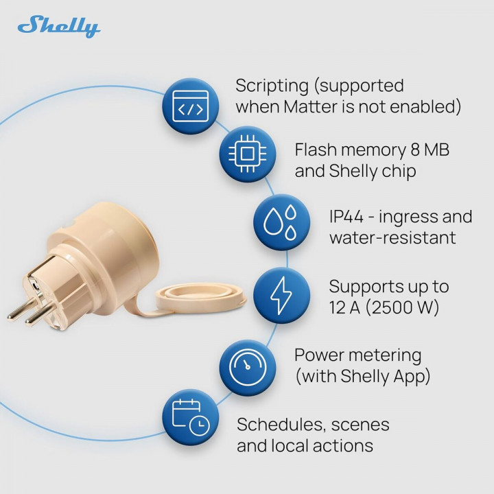 Slim Stopcontact Shelly S3PL-20112EU Wi-Fi