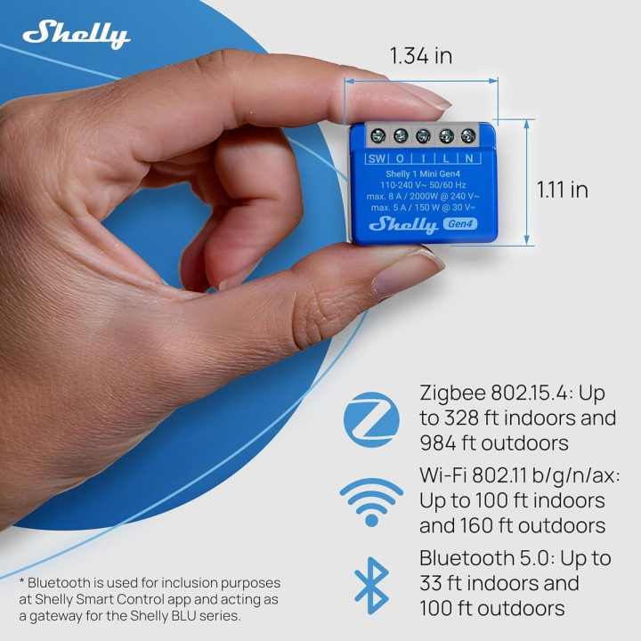 Slim Stopcontact Shelly S4SW-001X8EUU Bluetooth Wi-Fi Bluetooth 5.0