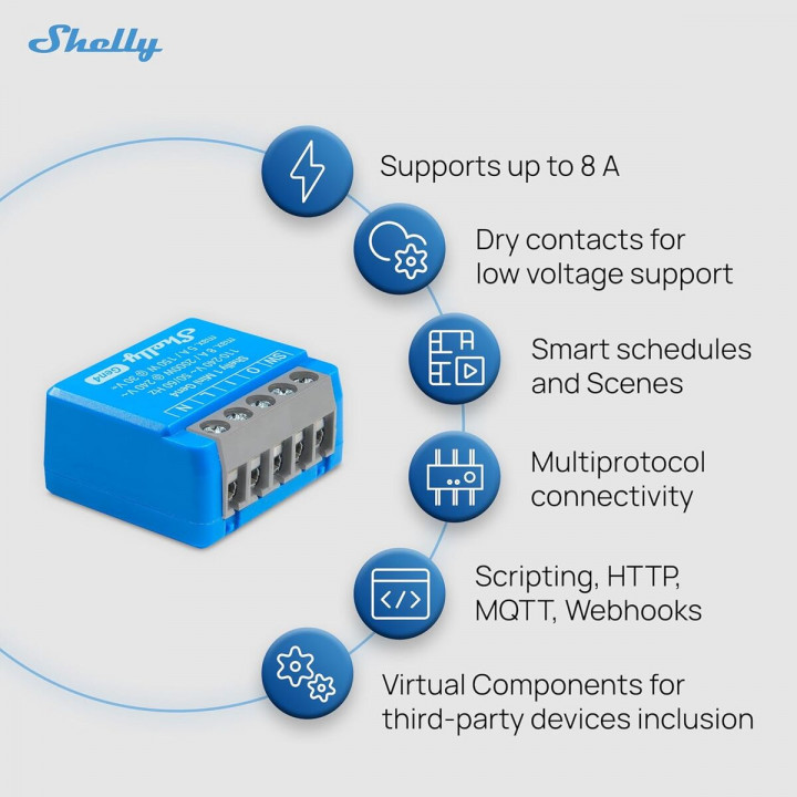 Slim Stopcontact Shelly S4SW-001X8EUU Bluetooth Wi-Fi Bluetooth 5.0