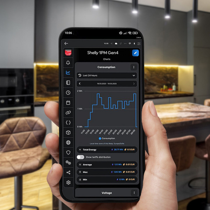 Presa Intelligente Shelly S4SW-001P16EU Bluetooth Wi-Fi Bluetooth 5.0 10 A