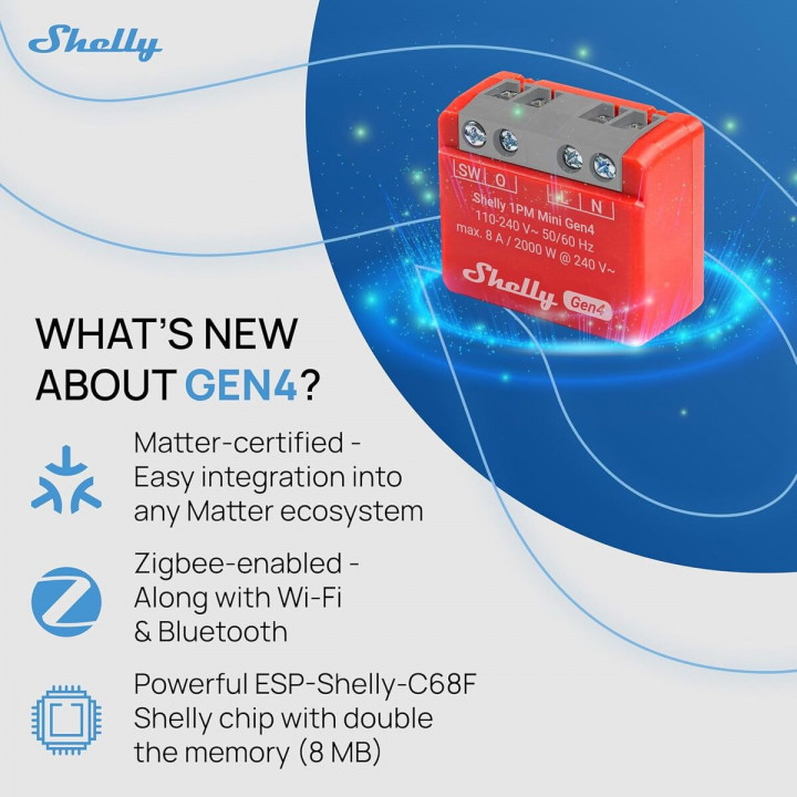 Shelly Módulo switch Gen 4 1PM Mini   Wi-Fi BT