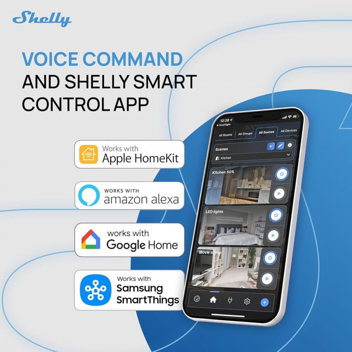 Slim Stopcontact Shelly SHELLY 2PM GEN4 X4 Wi-Fi 230 V 10 A (4 Stuks)