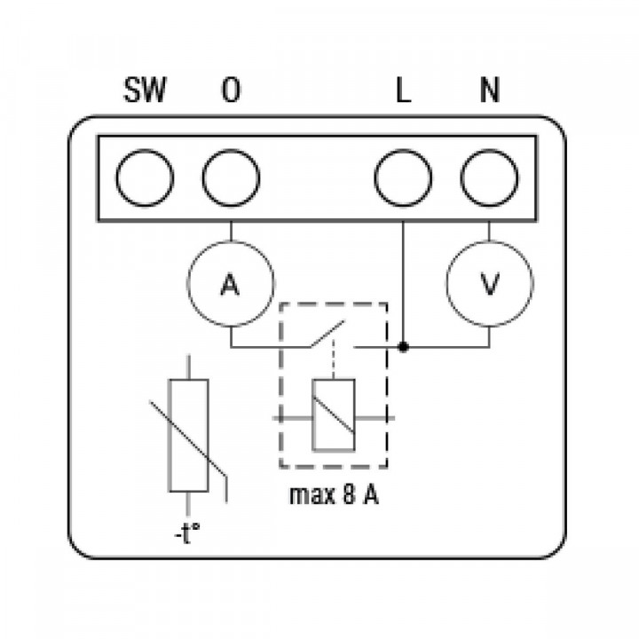 Wi-Fi schakelmodule Shelly Mini 1PM Gen3 Bluetooth Wi-Fi Bluetooth 4.2