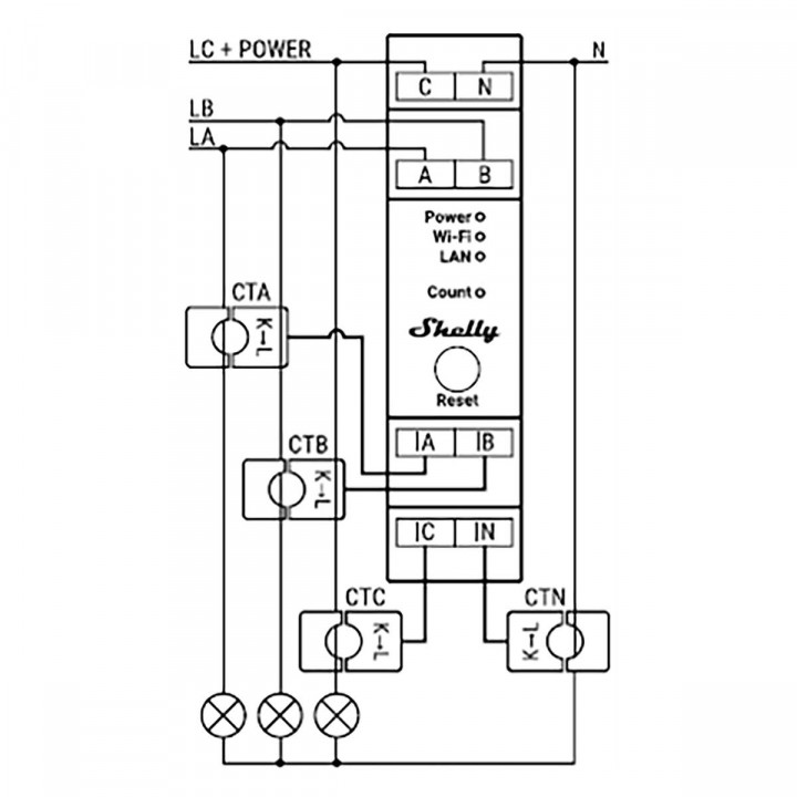 Wi-Fi switch module Shelly PRO 3EM 120A Wi-Fi