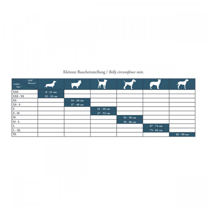 Imbracatura per Cani Hunter Hilo Comfort 55-60 cm Taglia M Turchese