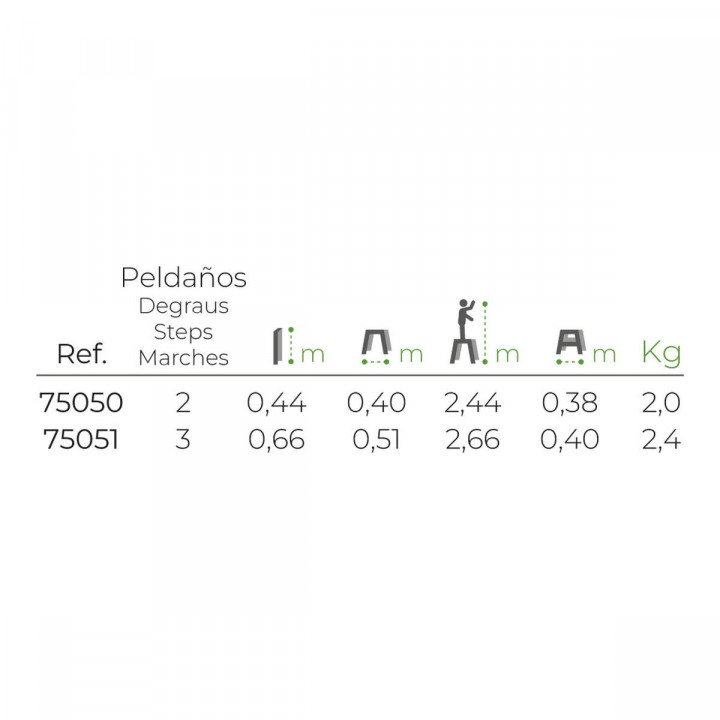 Folding Stool EDM 75050 Aluminium 38 x 14 x 60 cm
