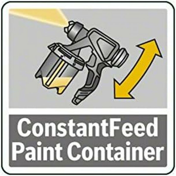 Elektrisch Verfspuitpistool BOSCH 3000-2