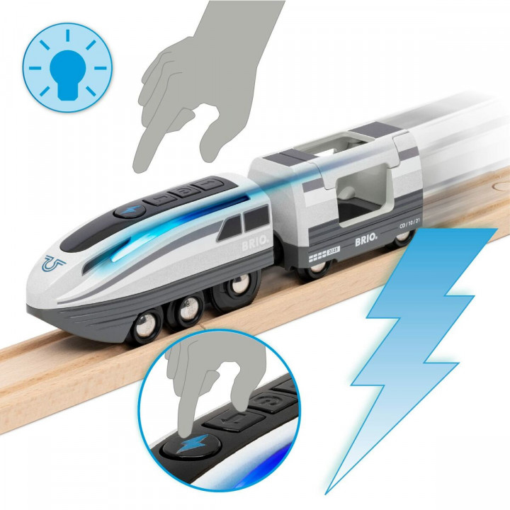 Trein Brio Turbo Train