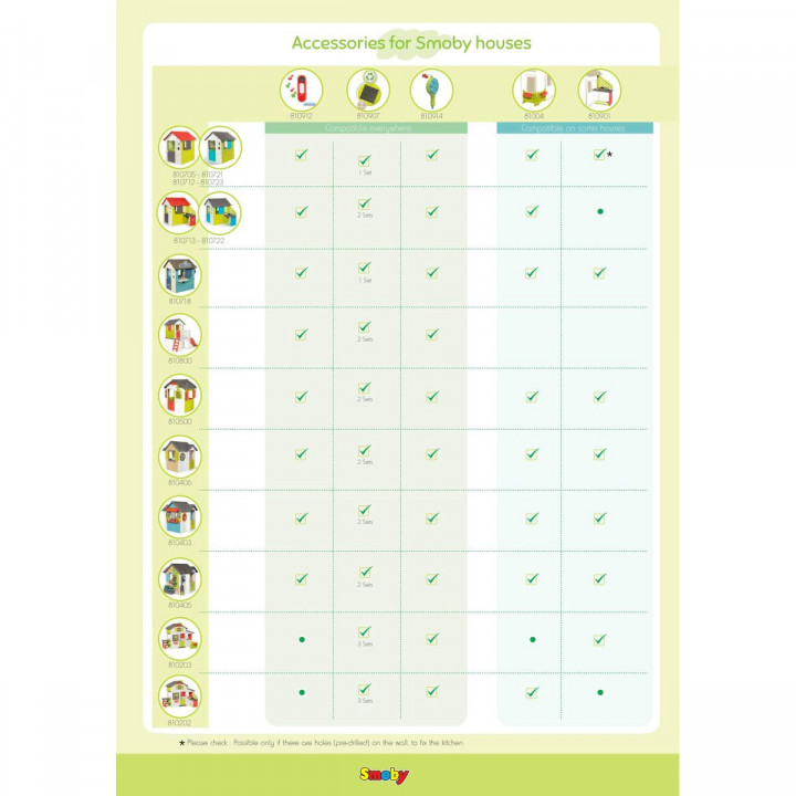 Maison de jeux pour enfants Simba Sweety Corner 105 x 110 x 127 cm