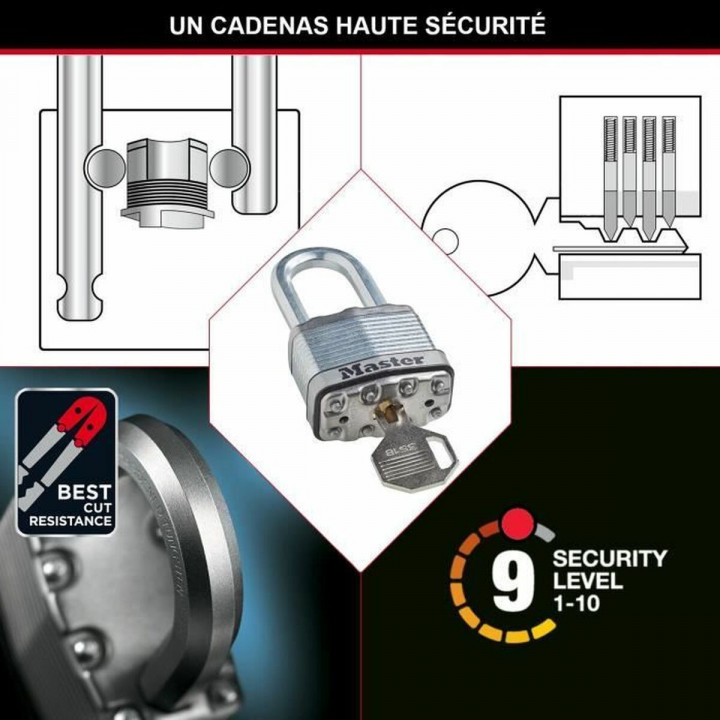 Verrouillage des clés Master Lock (3 Unités)