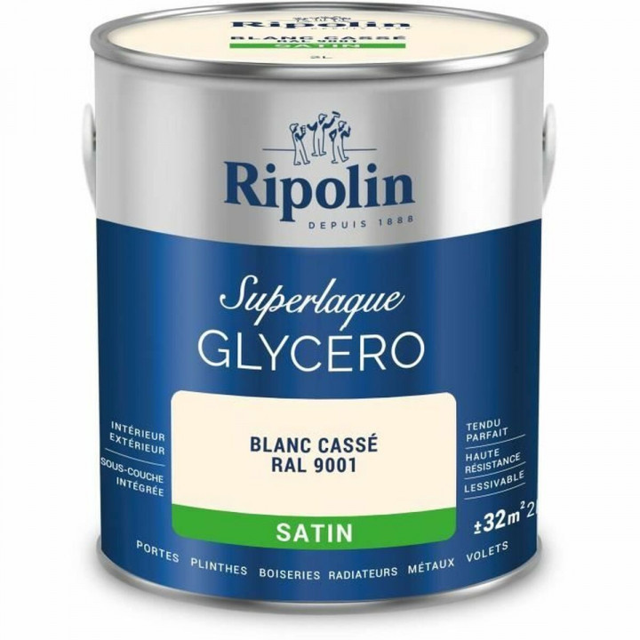 Grondverf Ripolin