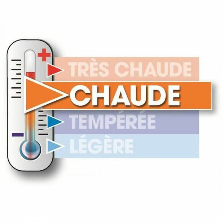 Quilt 240 x 260 cm Wit 400 g /m² Cálido