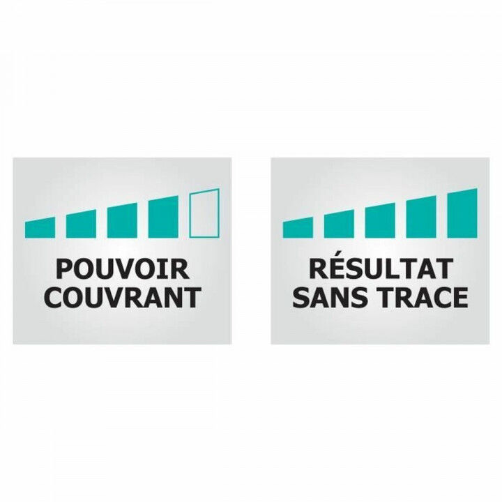 Pintura de Imprimación Ripolin Blanco Mate 5 L