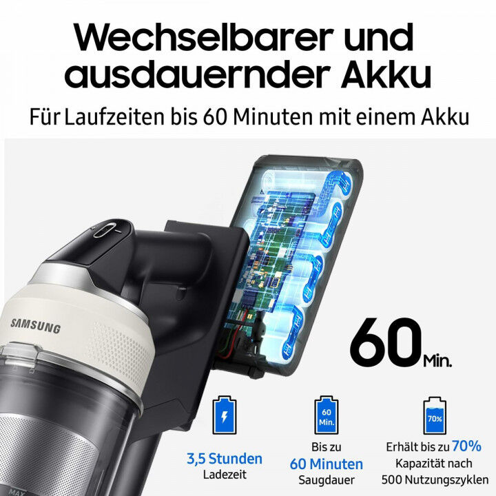 Steelstofzuiger Samsung AI Jet PetPRO 770 W