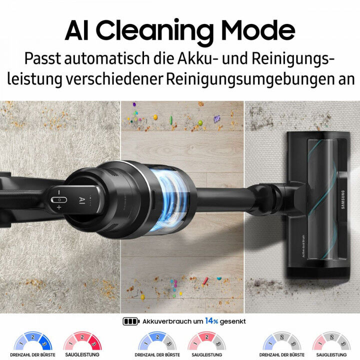 Stick Vacuum Cleaner Samsung AI Jet PetPRO 770 W