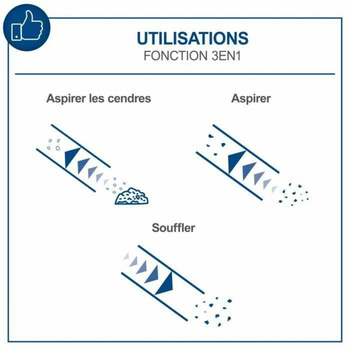 As-stofzuiger Scheppach Zwart 1300 W 20 L