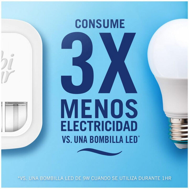 Ambientador Ambi Pur 3VOLUTION 21 ml