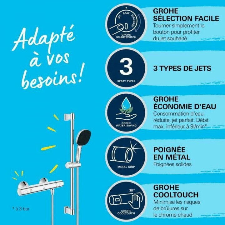 Colonne de douche Grohe Precision Trend Chrome Métal