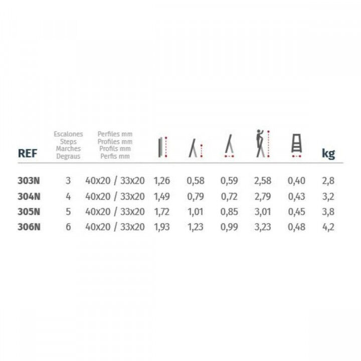 Staircase Altipesa 306N Aluminium