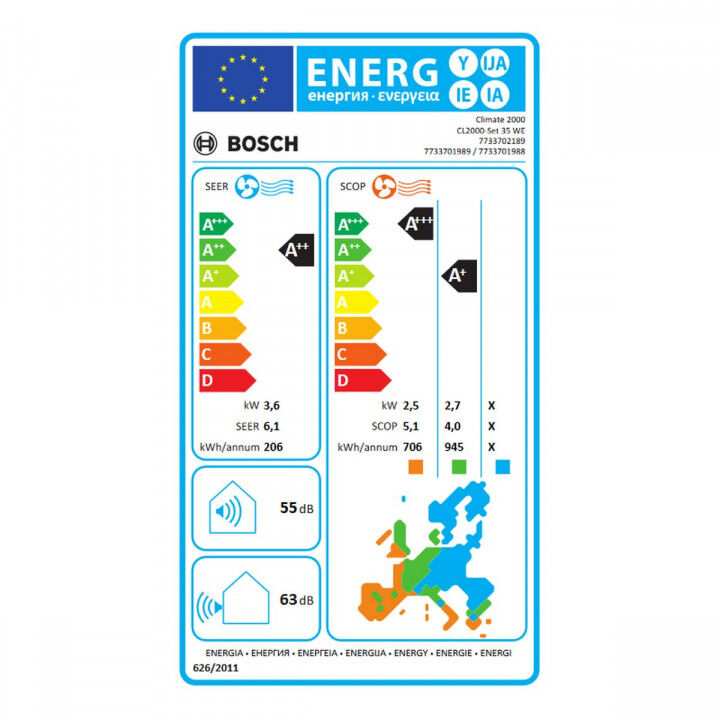 Airconditioner BOSCH Wit A+ A++ A+/A++ 3770 w