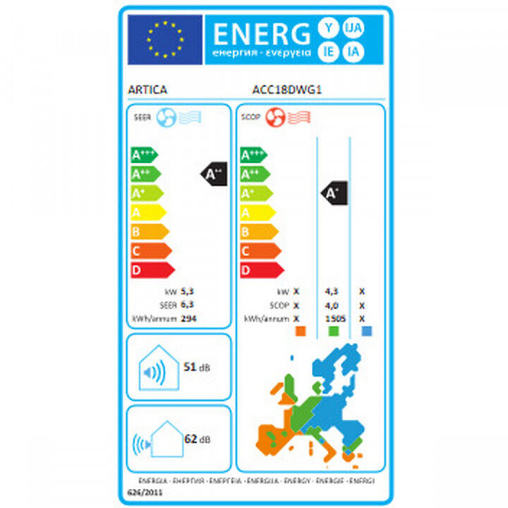 Buis airconditioner Artica ACC18DWG1 Wi-Fi A++