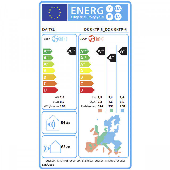 Air Conditionné DAITSU ELECTRIC DS-9KTP-6 Blanc 2500 W 2236 fg/h
