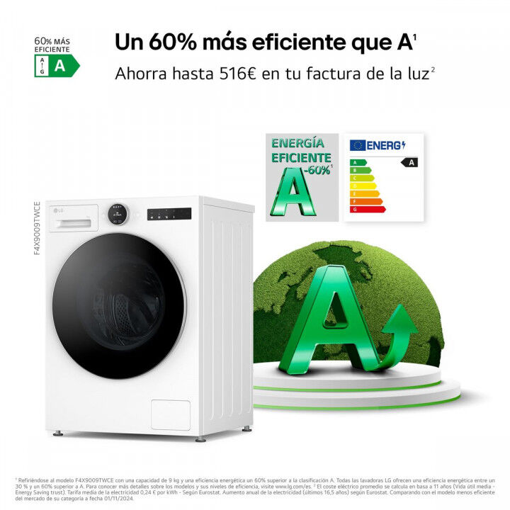 Wasmachine LG F4X7513TWS 13 kg