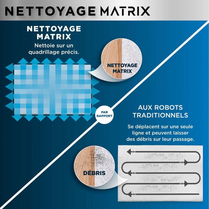 Robot Aspirapolvere Shark MATRIXPLUS
