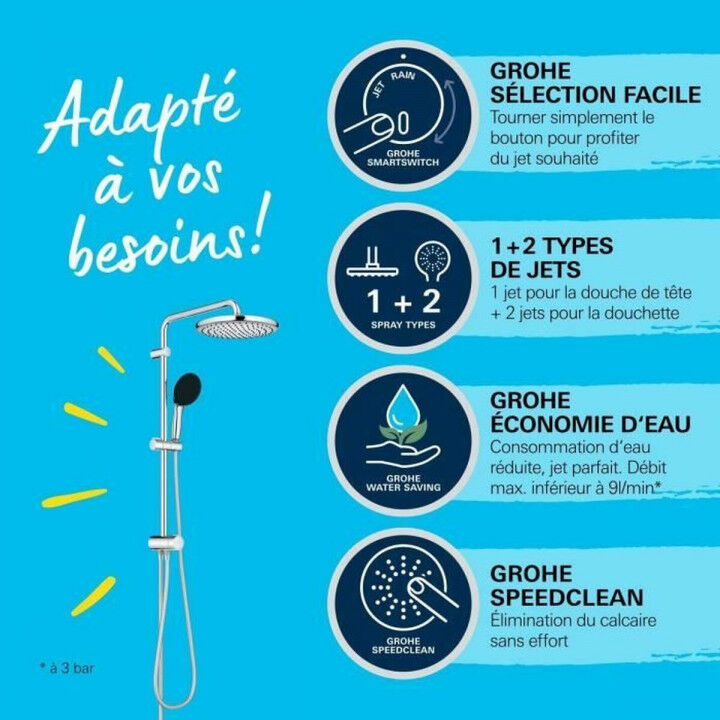 Colonne de douche Grohe Vitalio Start System 250 ABS