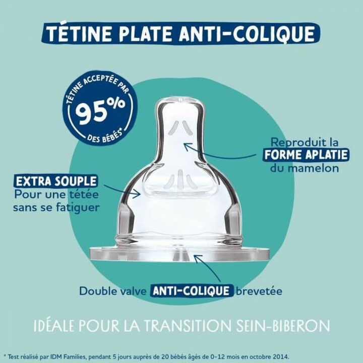 Biberon Dodie 270 ml (3 Unités)