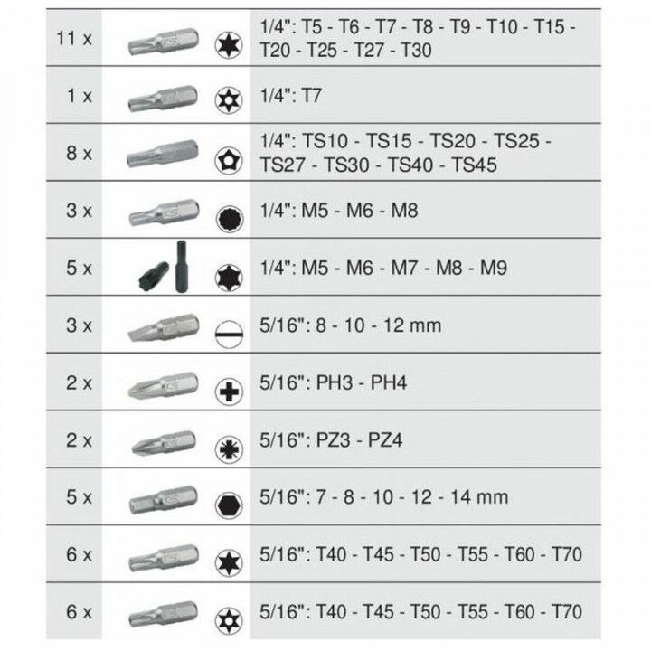 Carro de herramientas KS Tools